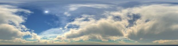 Bulud panoramaları
